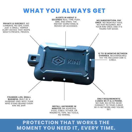 Kini SafeAlert: Wi-Fi Tamper Alert Device with Real-Time SMS, Email & Push Notifications